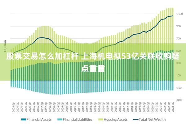 股票交易怎么加杠杆 上海机电拟53亿关联收购疑点重重