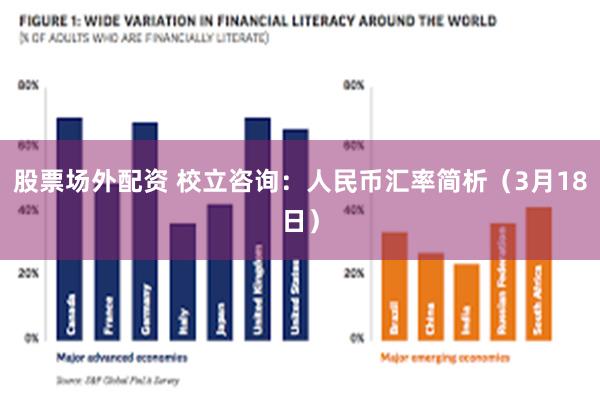 股票场外配资 校立咨询：人民币汇率简析（3月18日）