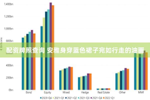 配资牌照查询 安雅身穿蓝色裙子宛如行走的油画