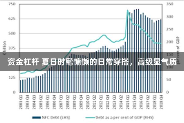 资金杠杆 夏日时髦慵懒的日常穿搭，高级显气质