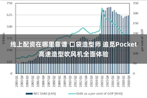 线上配资在哪里靠谱 口袋造型师 追觅Pocket高速造型吹风机全面体验