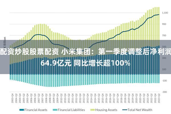 配资炒股股票配资 小米集团：第一季度调整后净利润64.9亿元 同比增长超100%