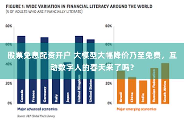 股票免息配资开户 大模型大幅降价乃至免费，互动数字人的春天来了吗？