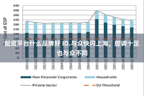 配资平台什么品牌好 ID.与众快闪上海，腔调十足也与众不同