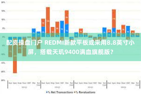 配资操盘门户 REDMI新款平板或采用8.8英寸小屏，搭载天玑9400满血旗舰版？