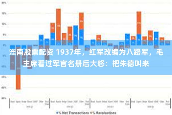 淮南股票配资 1937年，红军改编为八路军，毛主席看过军官名册后大怒：把朱德叫来