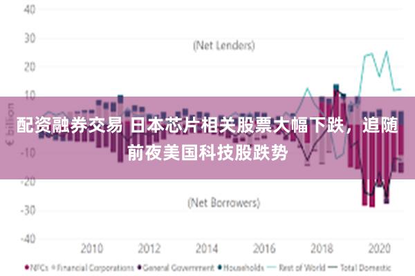 配资融券交易 日本芯片相关股票大幅下跌，追随前夜美国科技股跌势