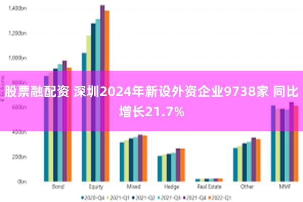 股票融配资 深圳2024年新设外资企业9738家 同比增长21.7%