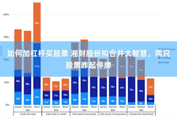 如何加杠杆买股票 湘财股份拟合并大智慧，两只股票昨起停牌